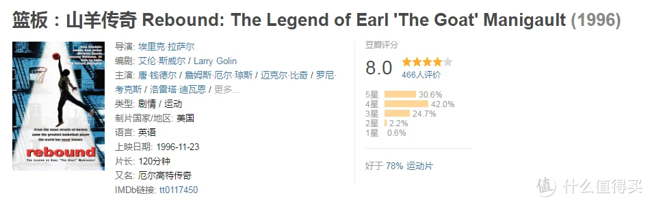 前锋如何通过专项训练提升投篮命中率_1