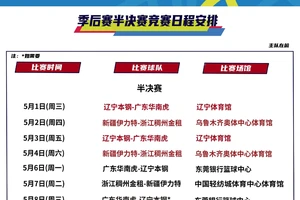 为什么季后赛对球员的训练要求更高:提升竞技状态的关键策略